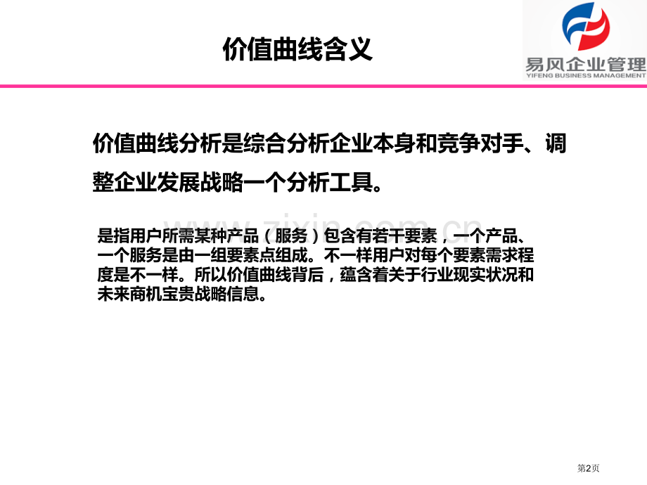 价值曲线分析省公共课一等奖全国赛课获奖课件.pptx_第2页