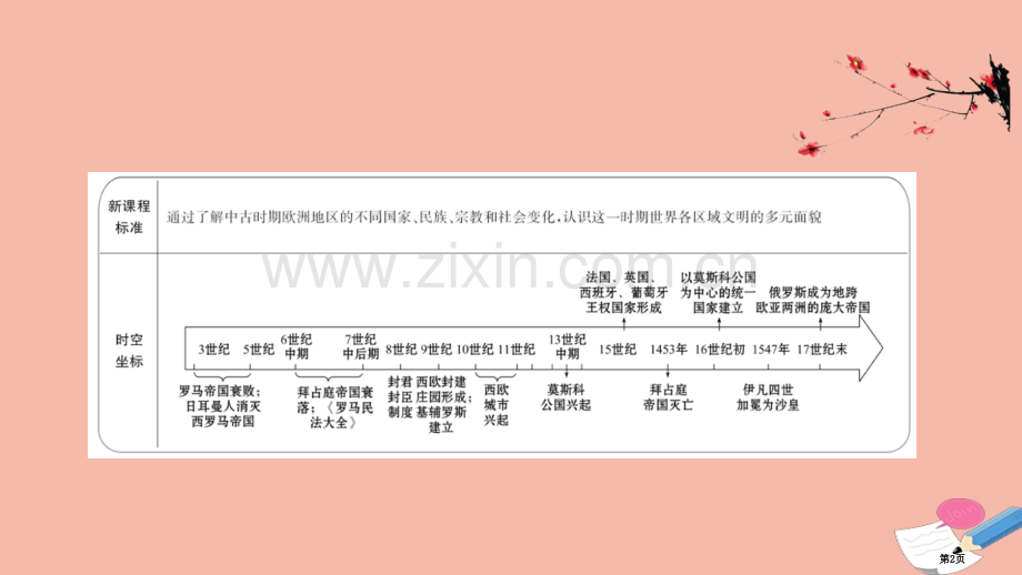 中古时期的欧洲省公开课一等奖新名师比赛一等奖课件.pptx_第2页