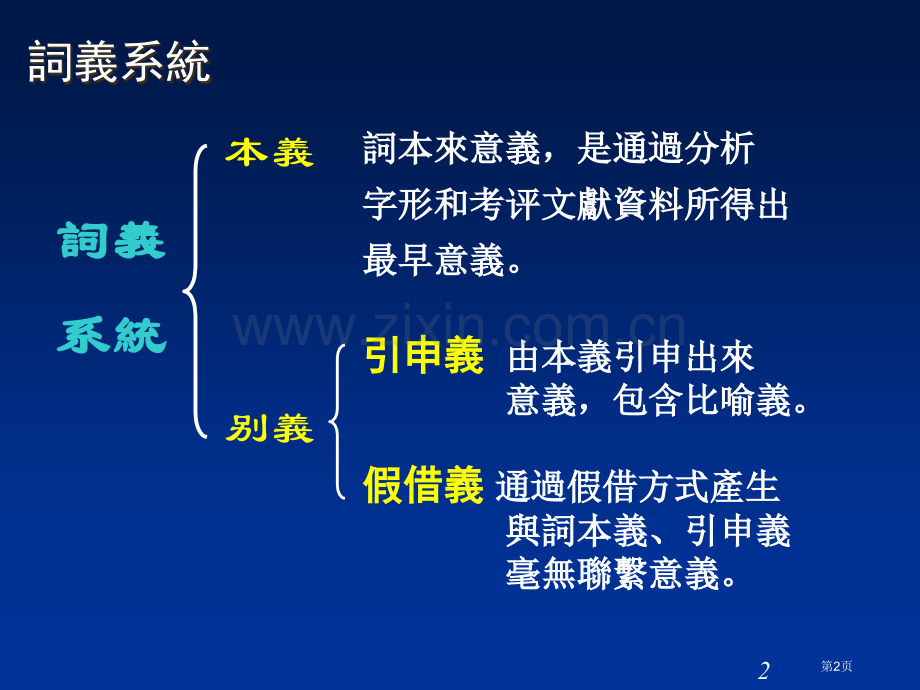 古代汉语词的本义和引申义省公共课一等奖全国赛课获奖课件.pptx_第2页