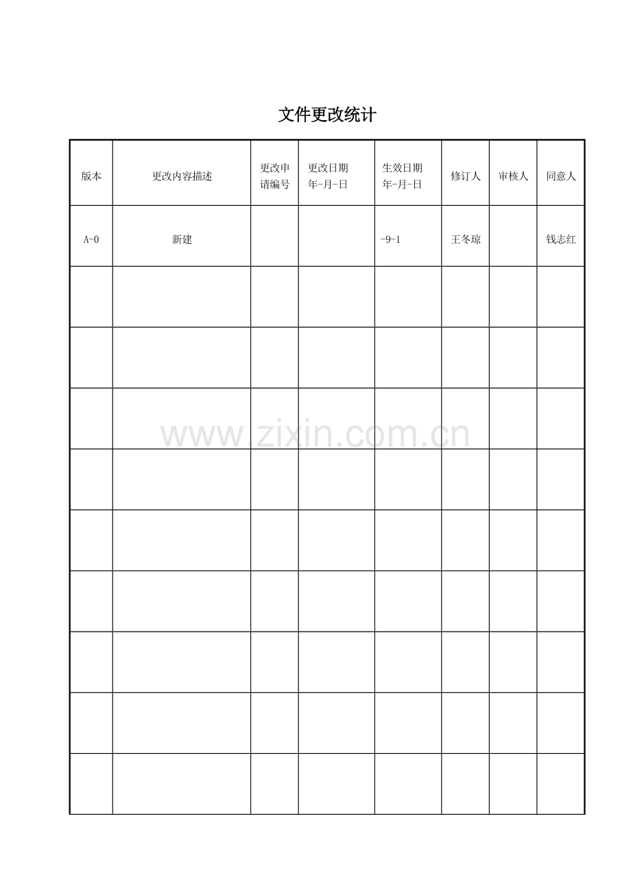 保密管理核心制度.doc_第2页