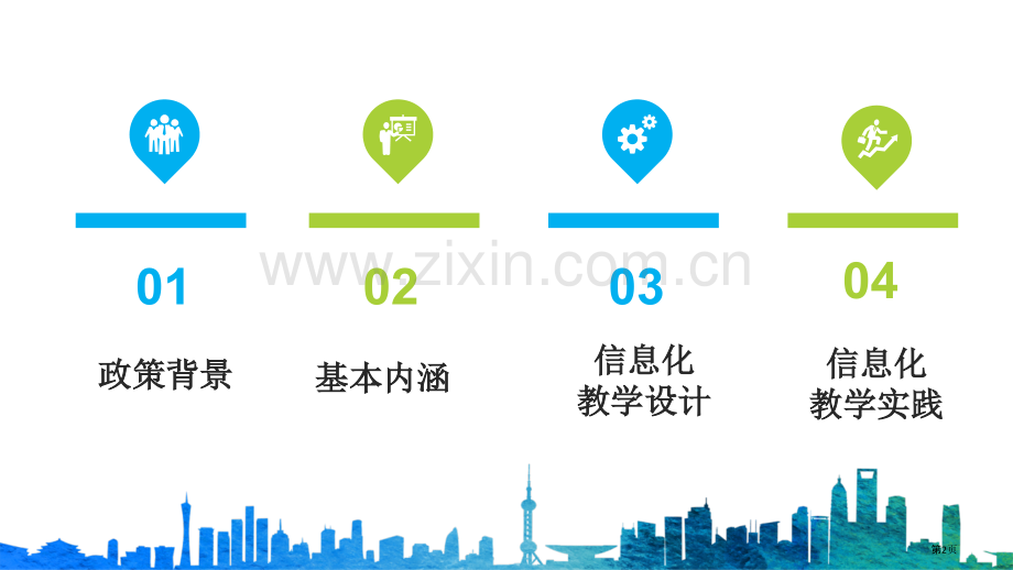 中职校信息化教学设计和实践省公共课一等奖全国赛课获奖课件.pptx_第2页