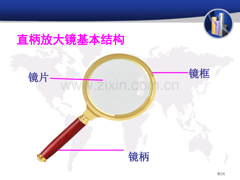 凸透镜省公开课一等奖新名师比赛一等奖课件.pptx_第2页