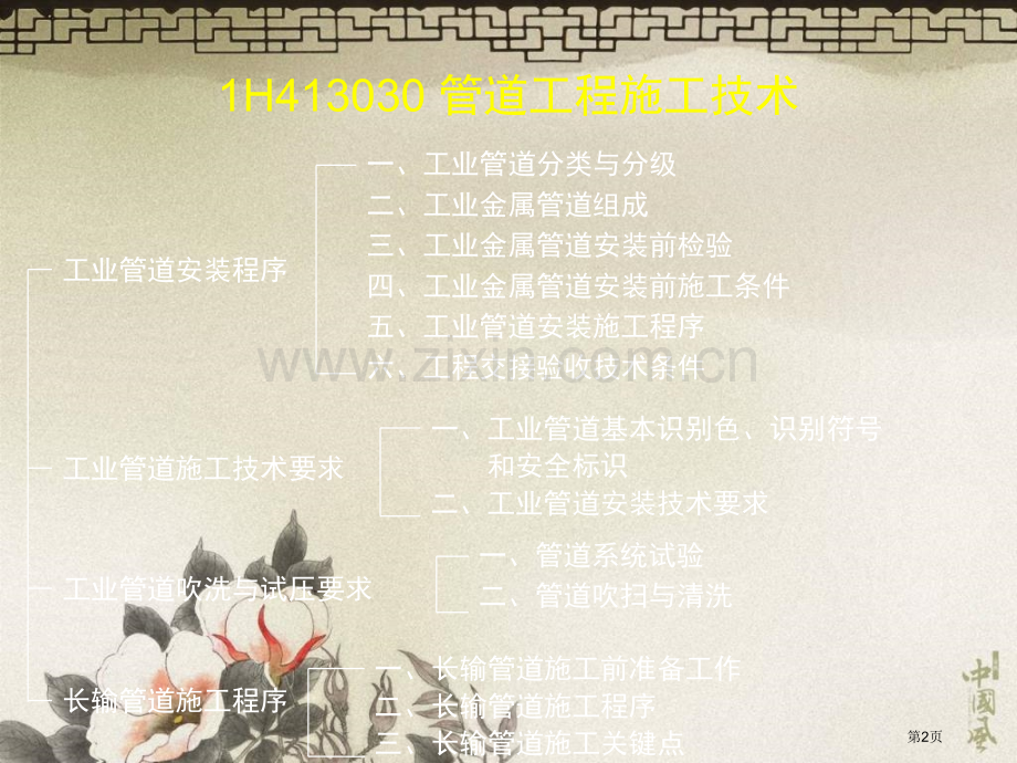 一级建造师《机电》精讲班4讲义1市公开课一等奖百校联赛获奖课件.pptx_第2页