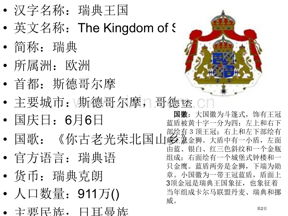 地理瑞典王国省公共课一等奖全国赛课获奖课件.pptx_第2页