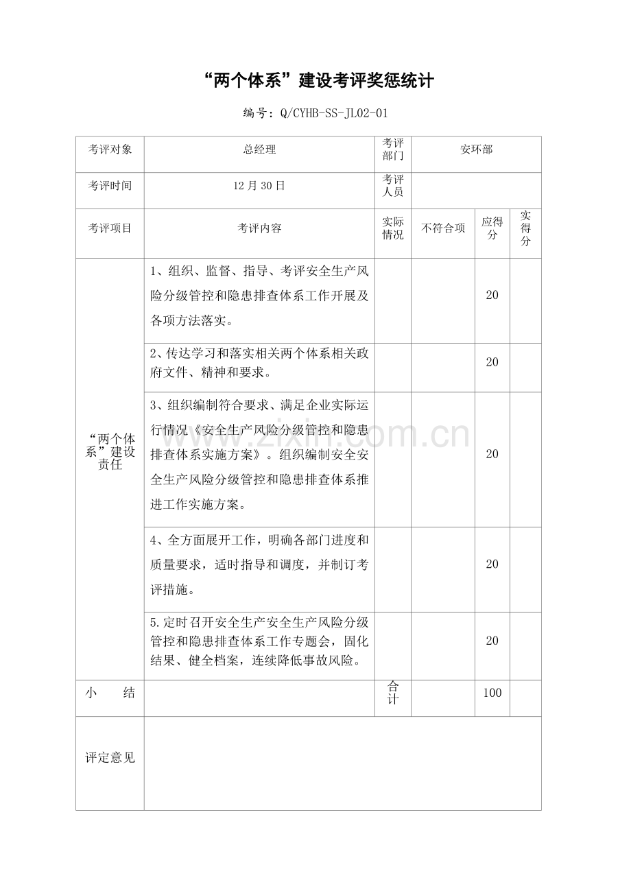 安全两个综合体系考核记录.docx_第1页