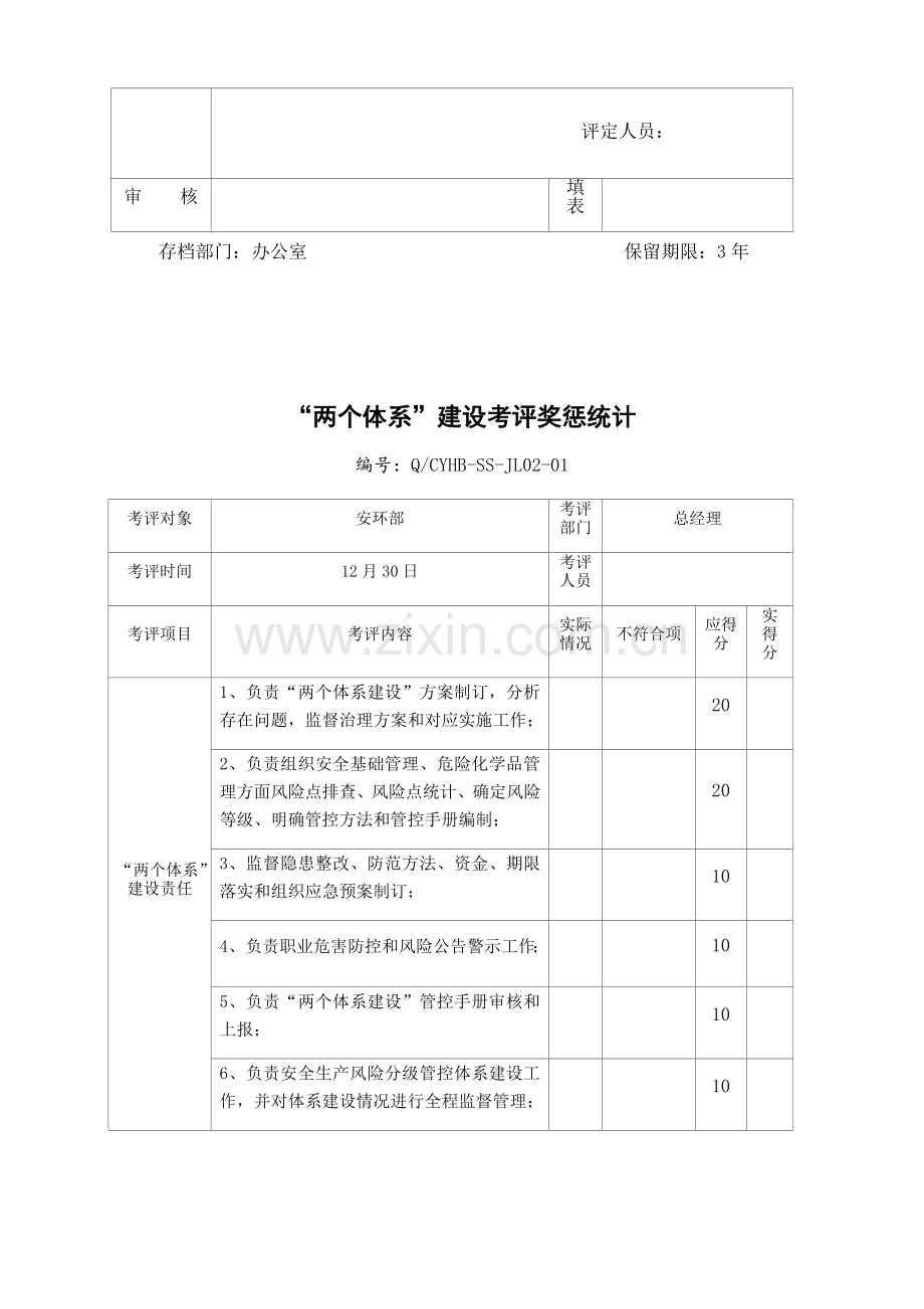 安全两个综合体系考核记录.docx_第2页