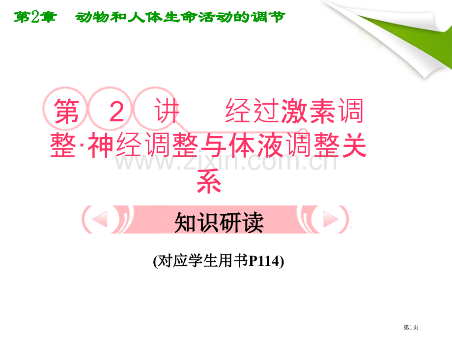 人教版教学高考生物总复习22通过激素的调节·神经调节与体液调节的关系知识研习省公共课一等奖全国赛课获.pptx_第1页