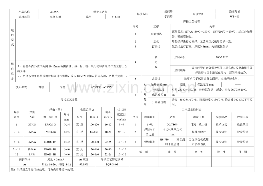 常用材质的焊接工艺模板.doc_第2页