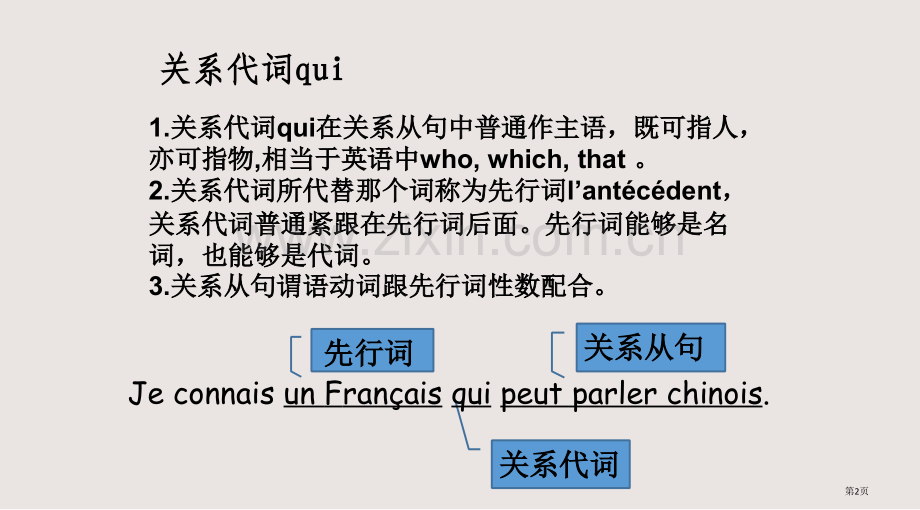 关系从句与关系代词qui课件省公共课一等奖全国赛课获奖课件.pptx_第2页