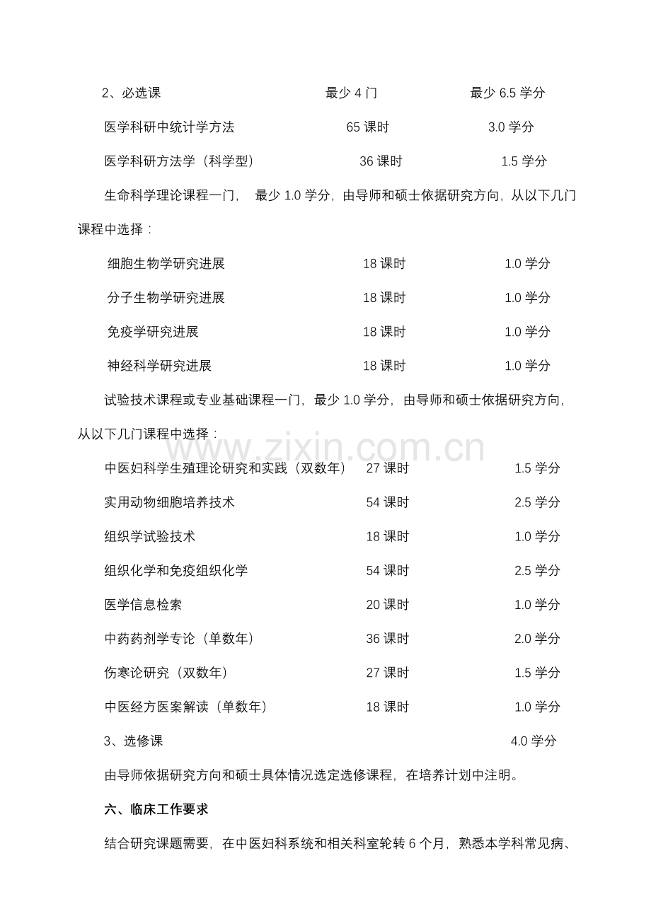 中医妇科学科研型硕士研究应用生培养专项方案.doc_第2页