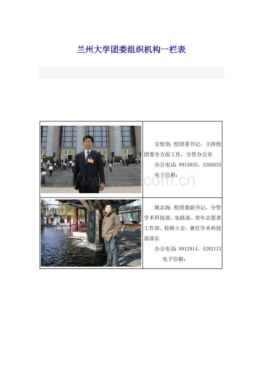 兰州大学团委组织机构一栏表.doc_第1页