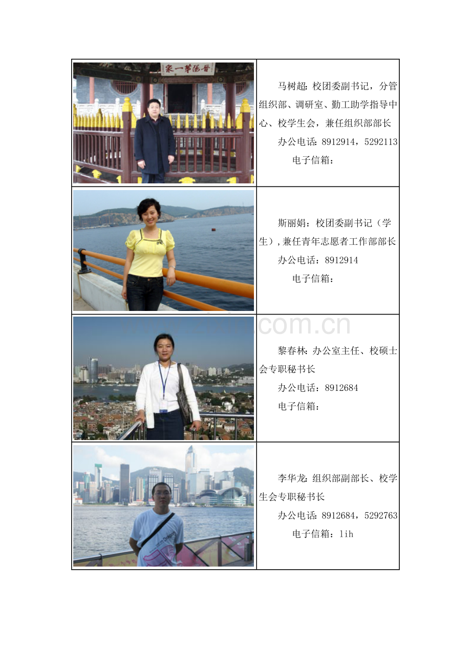 兰州大学团委组织机构一栏表.doc_第2页