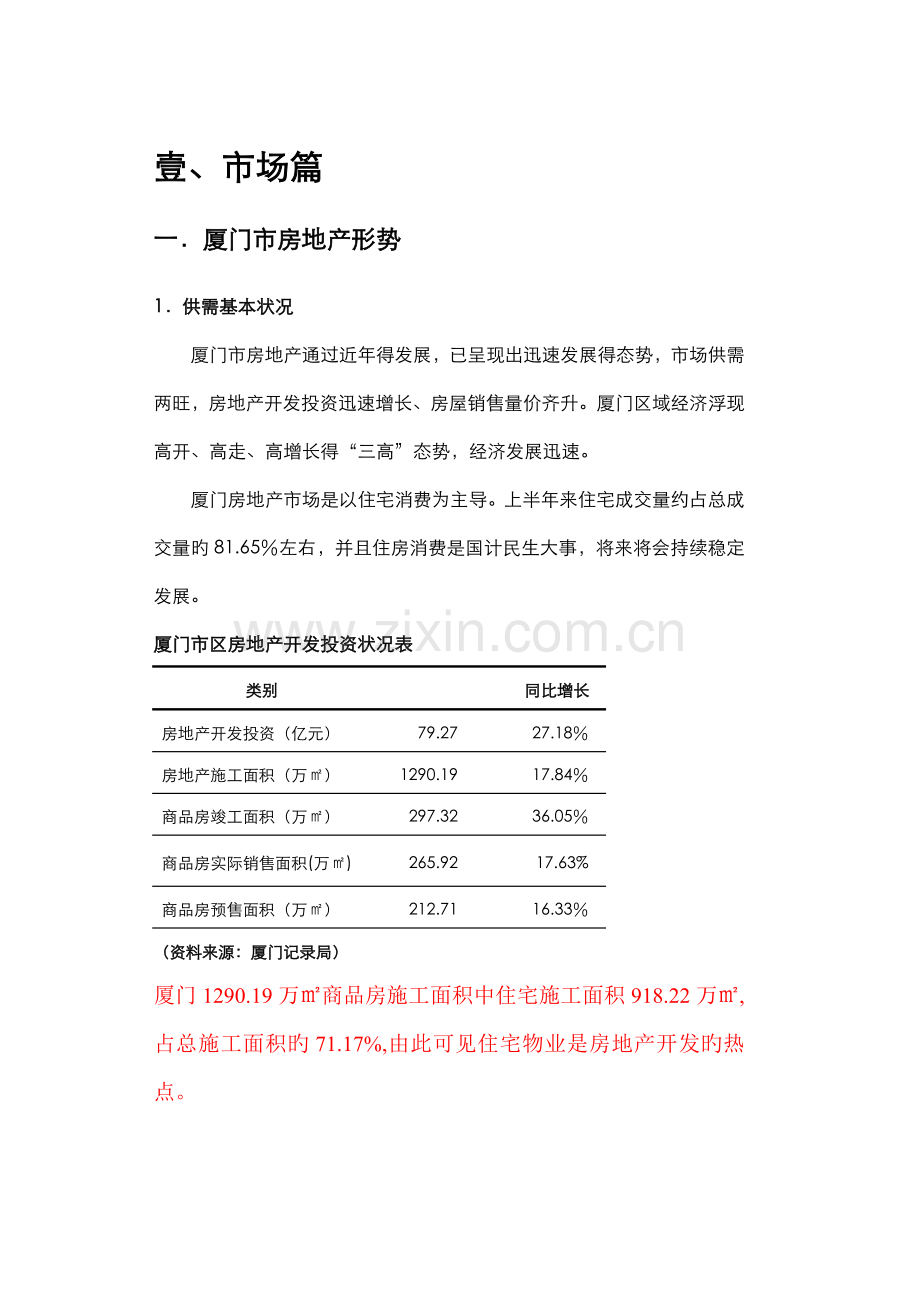 厦门连锁酒店公寓专项项目.docx_第2页