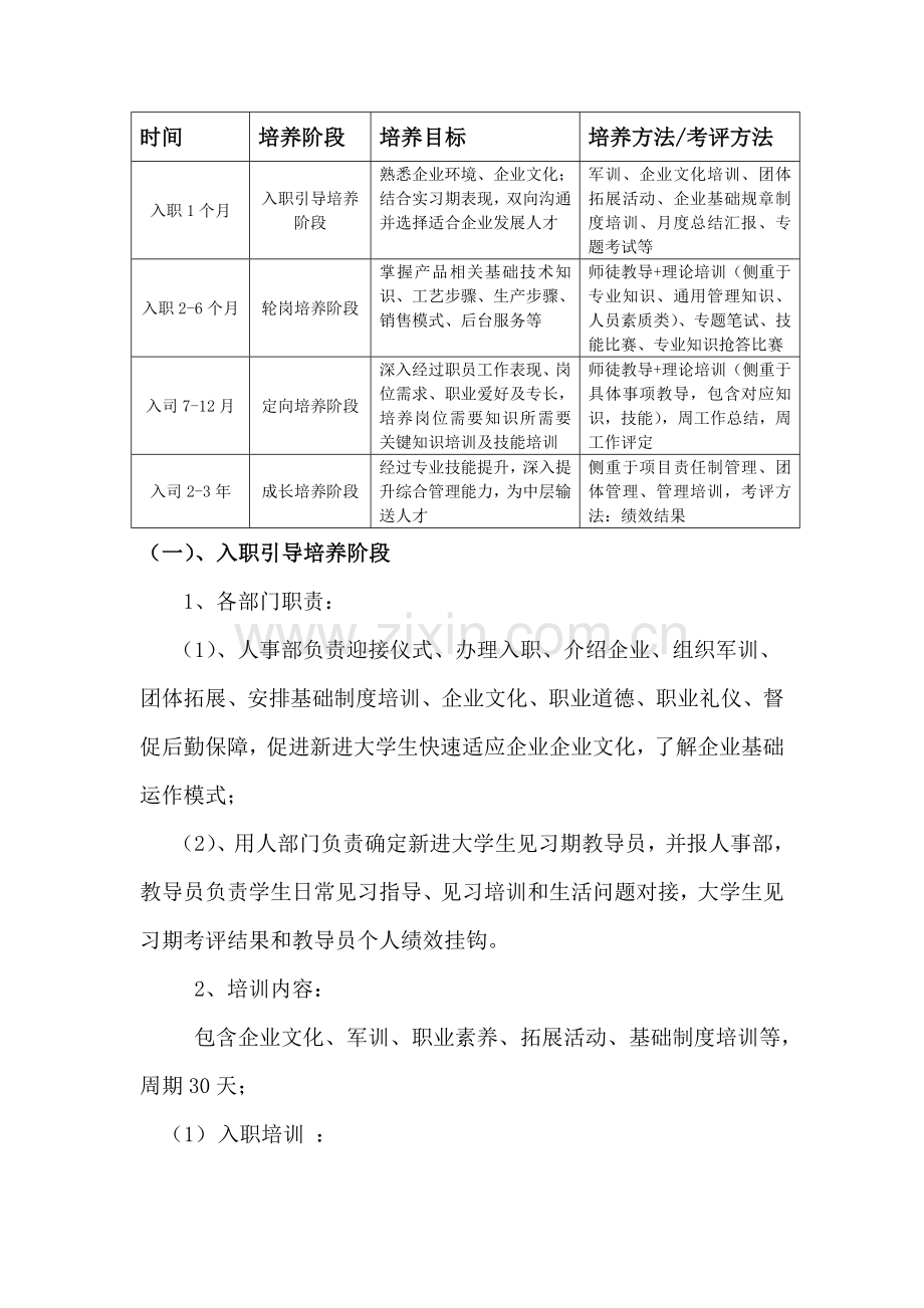 大学生培养专项方案精简版doc.doc_第2页