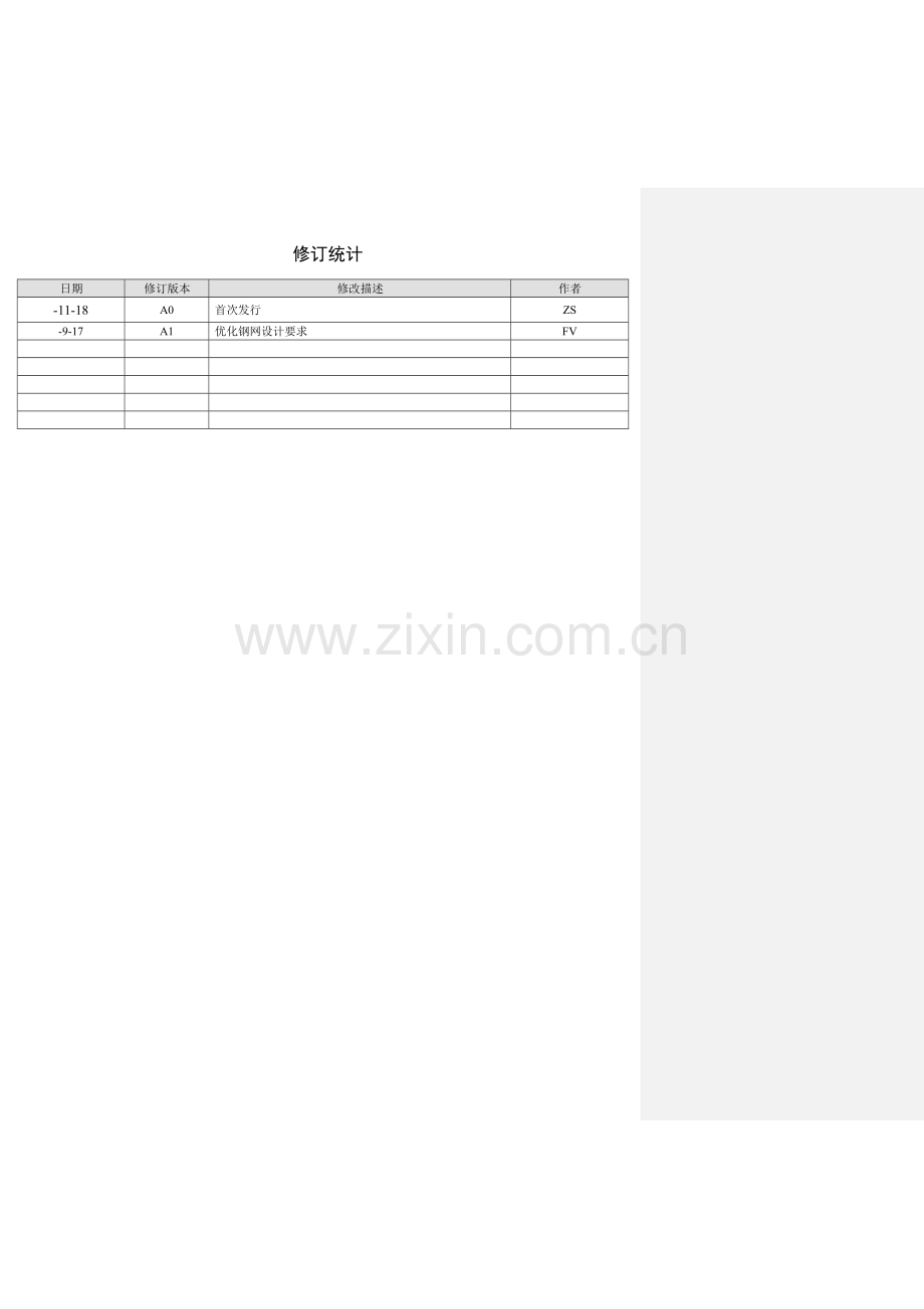SMT钢网设计标准规范.doc_第2页