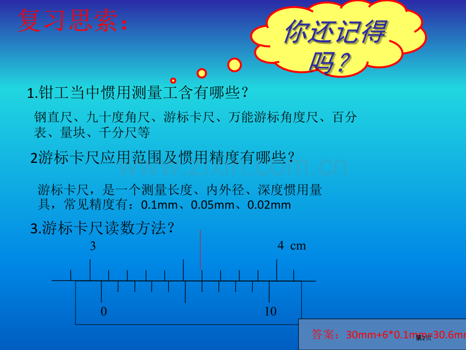 千分尺市公开课一等奖百校联赛获奖课件.pptx_第2页