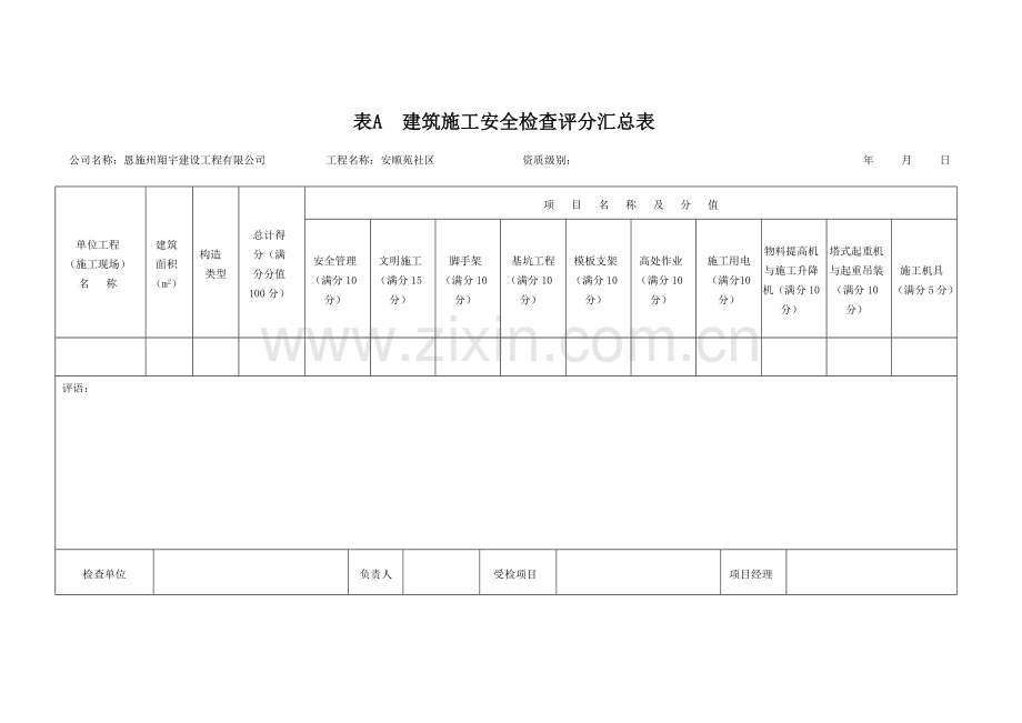 优质建筑综合施工安全检查重点标准评分表文档.docx_第1页