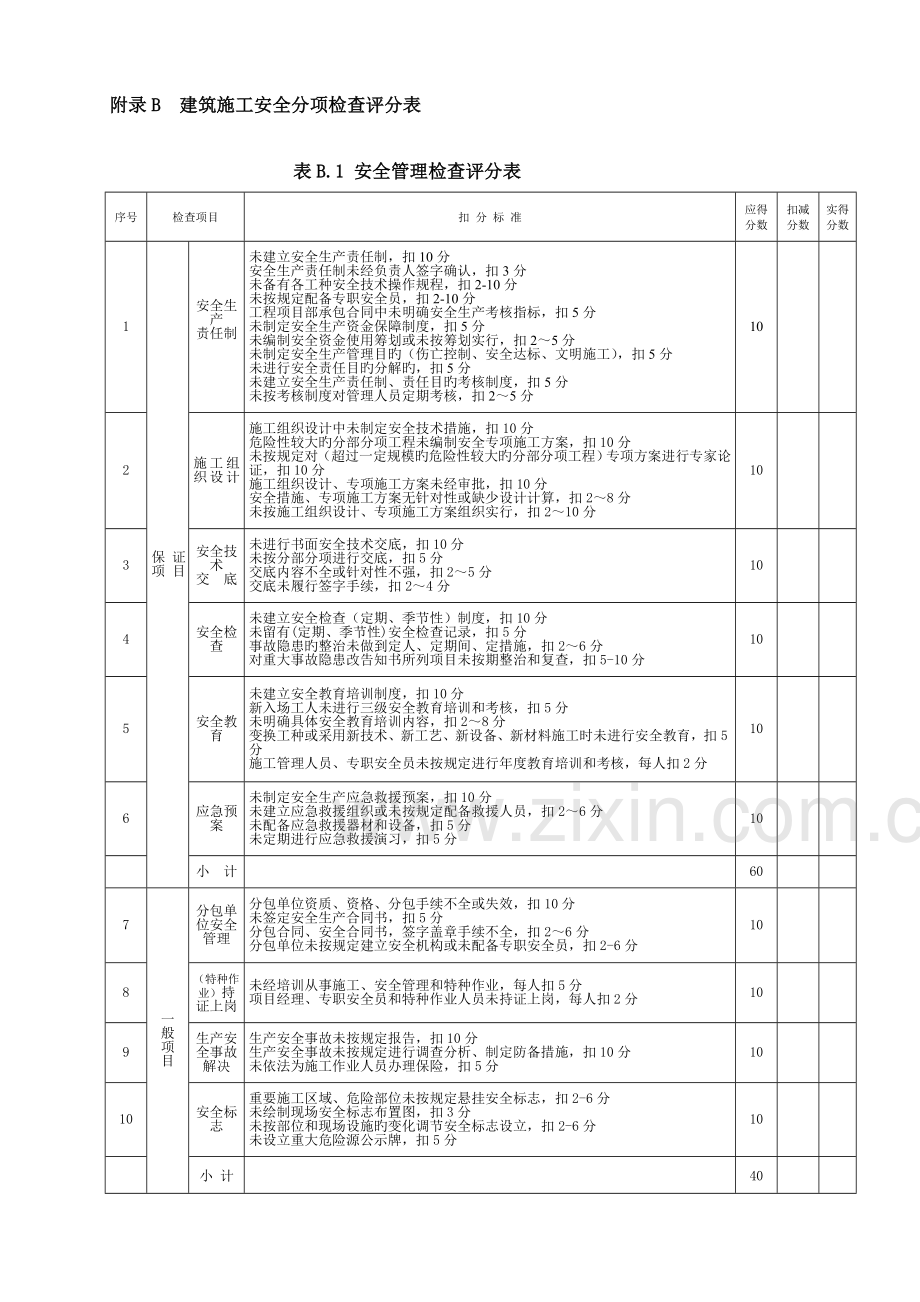 优质建筑综合施工安全检查重点标准评分表文档.docx_第2页