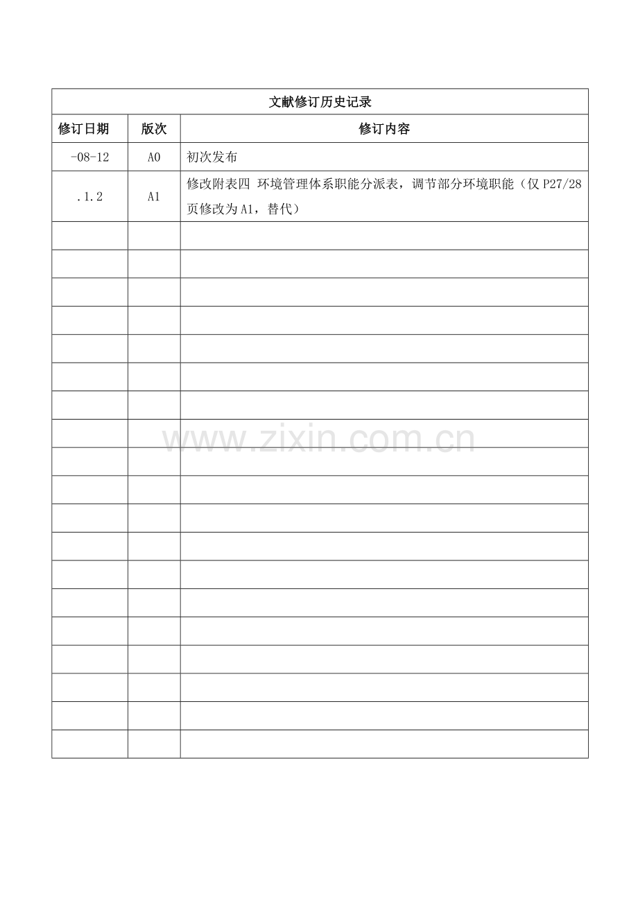 五金制品质量环境标准手册.docx_第2页