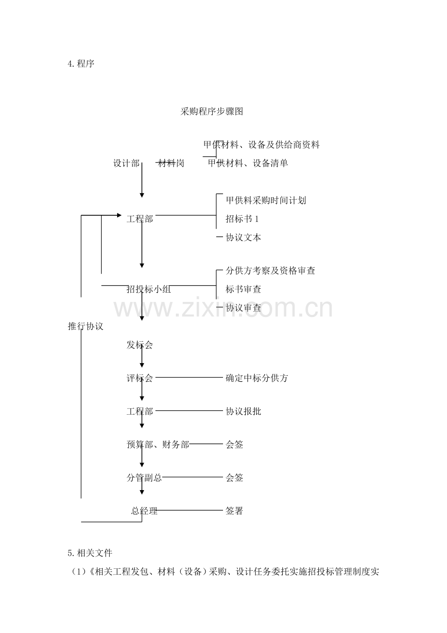 万科采购管理新规制度.doc_第2页
