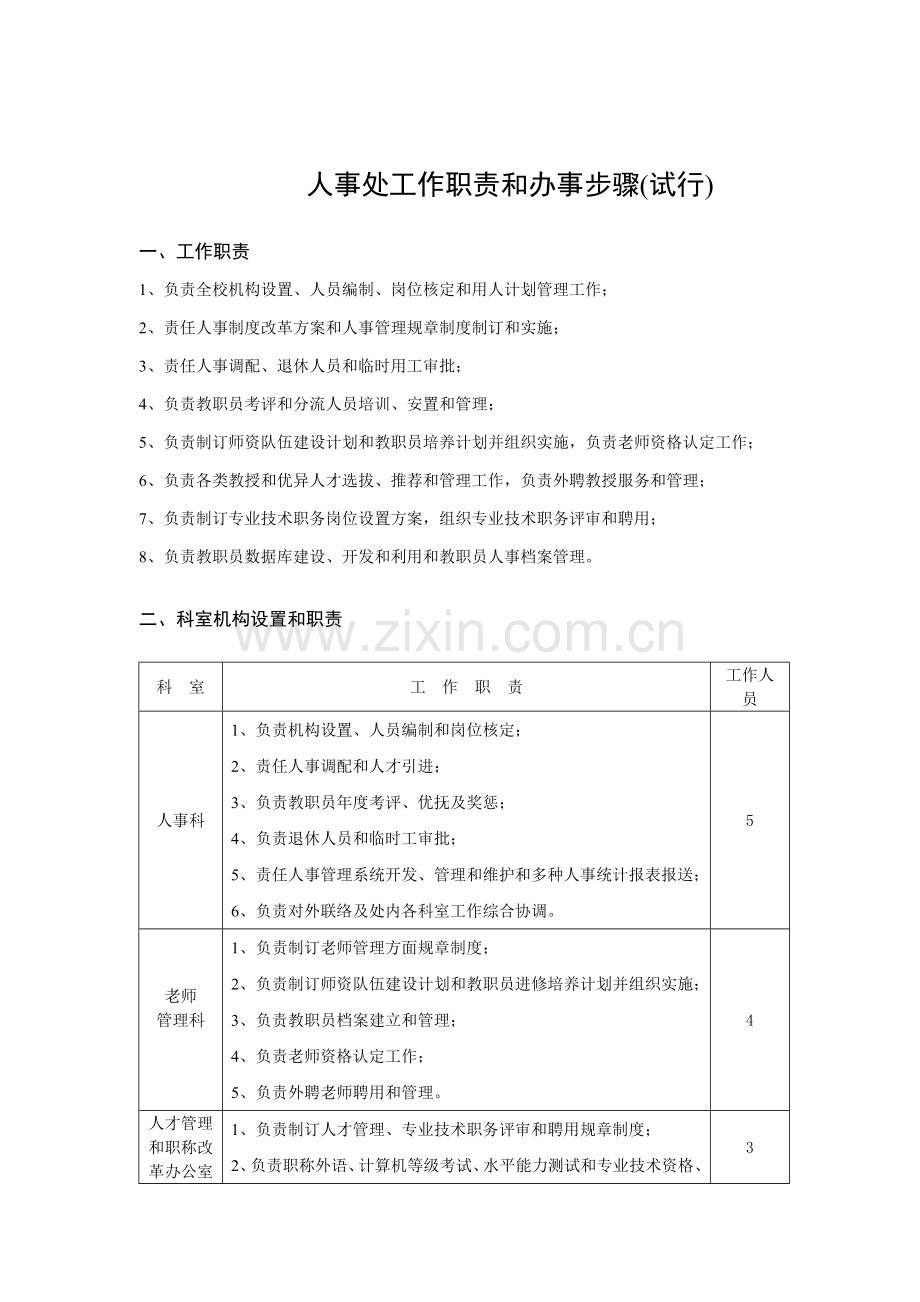 人事处工作职责与办事流程模板.doc_第1页