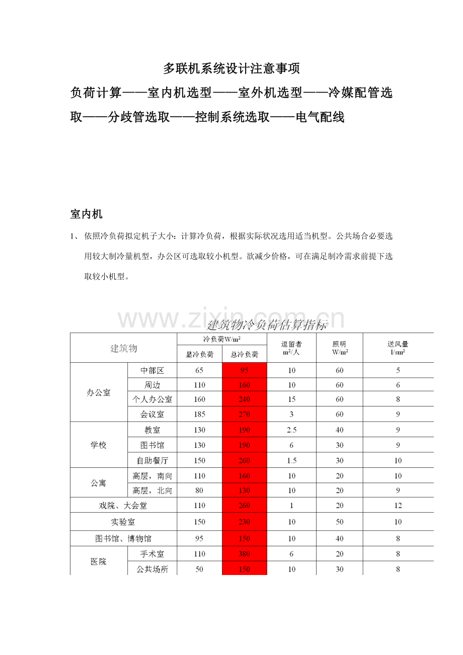 多联机专业系统设计.doc_第1页