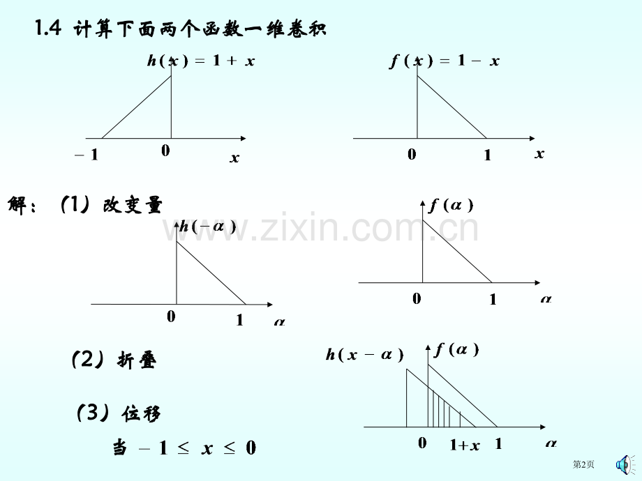 信息光学第二版课后答案苏显渝版省公共课一等奖全国赛课获奖课件.pptx_第2页