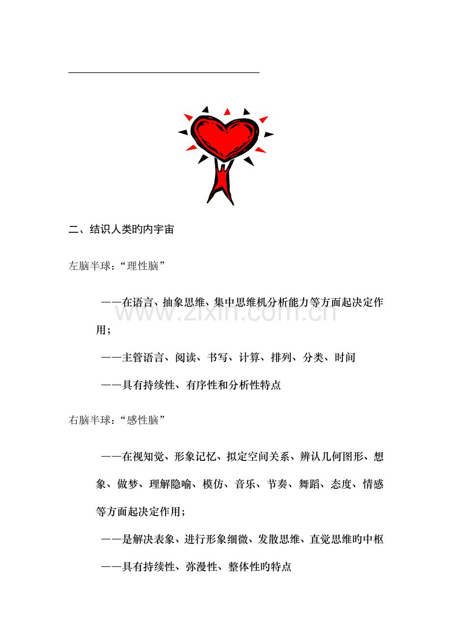 创新意识学员必备标准手册.docx_第2页