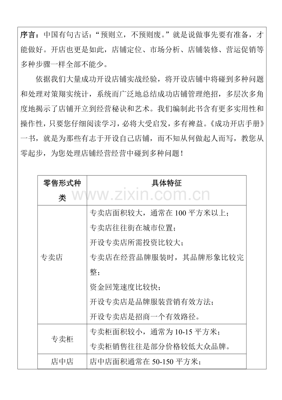 店主开店手册模板.doc_第2页