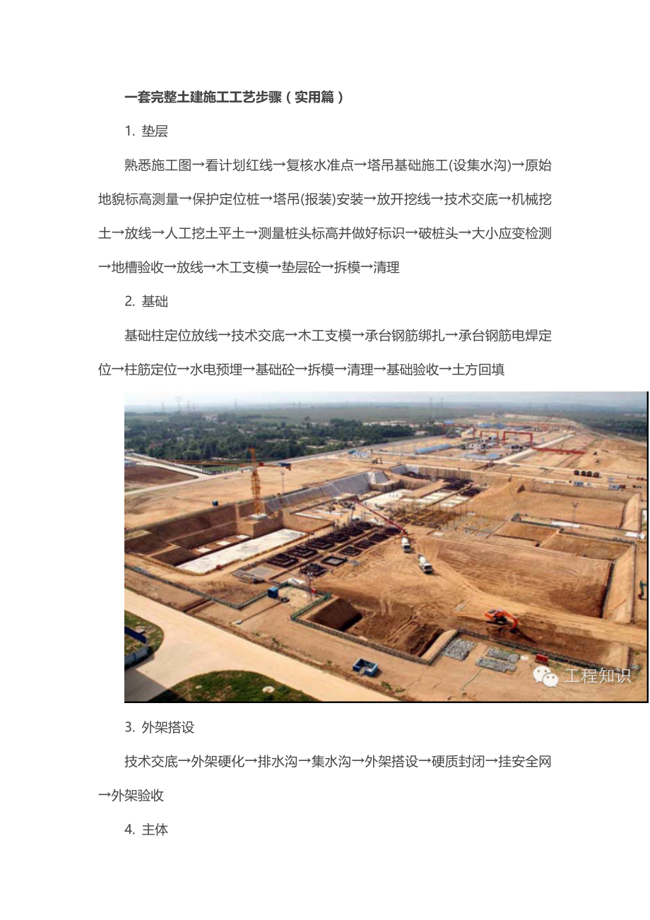 一套完整的土建综合标准施工基础工艺综合流程.doc_第1页