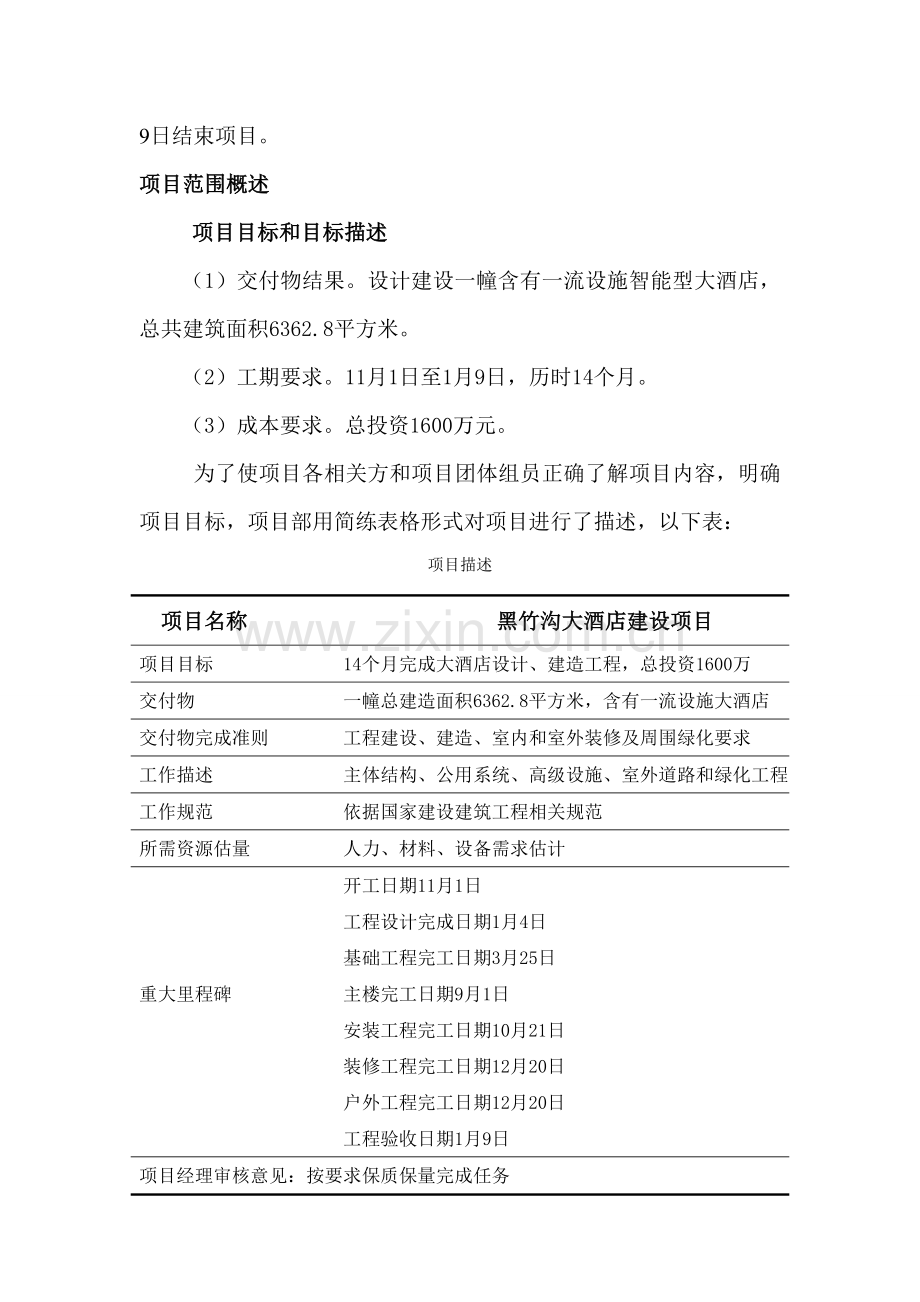 大酒店建设工程项目计划书模板.doc_第2页