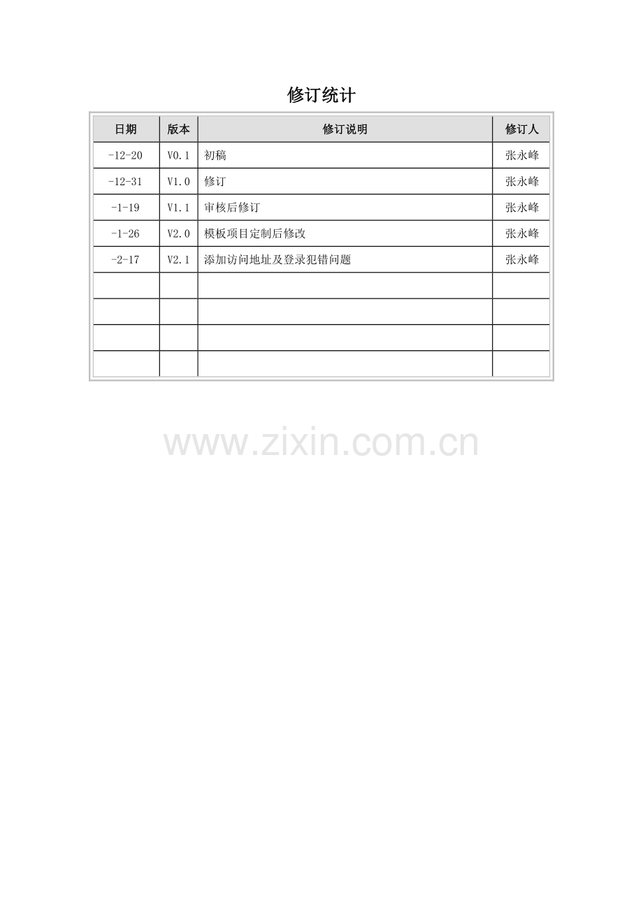 QC测试管理工具使用基础手册.doc_第2页