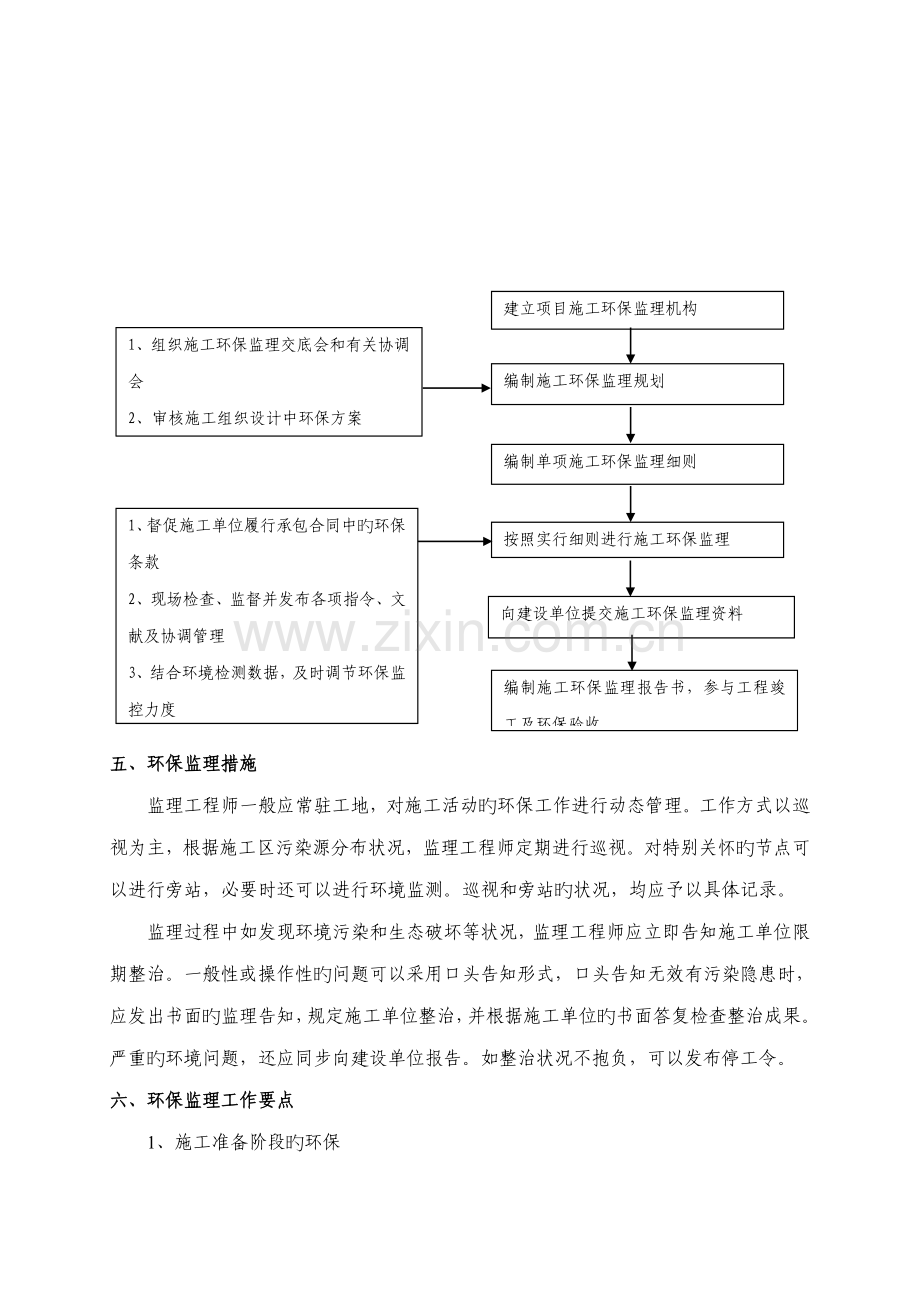 公路关键工程环保监理标准细则.docx_第2页