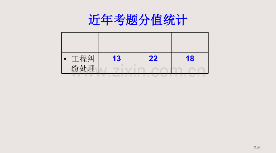 二建复习法规工程纠纷课件省公共课一等奖全国赛课获奖课件.pptx_第1页