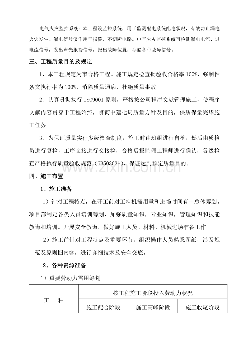 建筑工程电气系统专项综合项目施工专项方案.doc_第2页