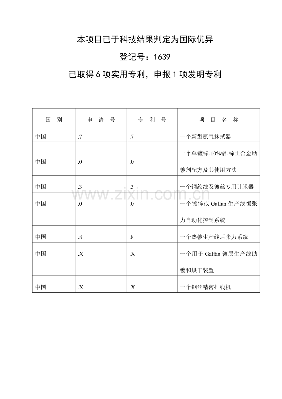 单镀锌铝稀土合金高防腐镀层钢丝生产工艺及其成模板.doc_第1页