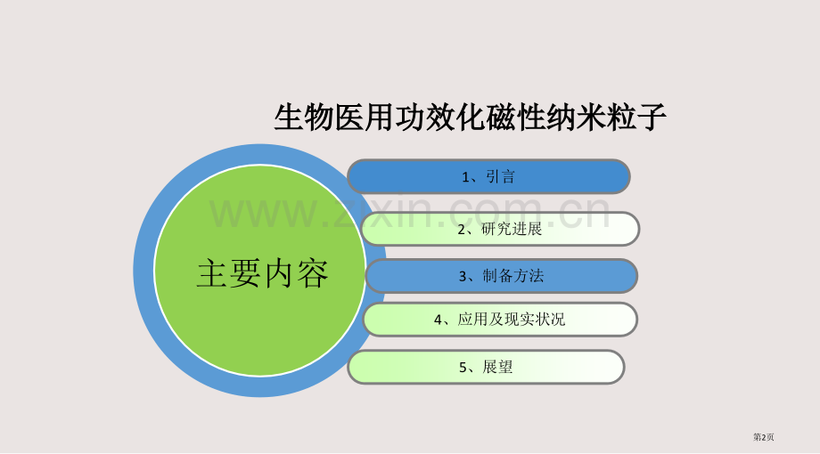 创新课程课件省公共课一等奖全国赛课获奖课件.pptx_第2页