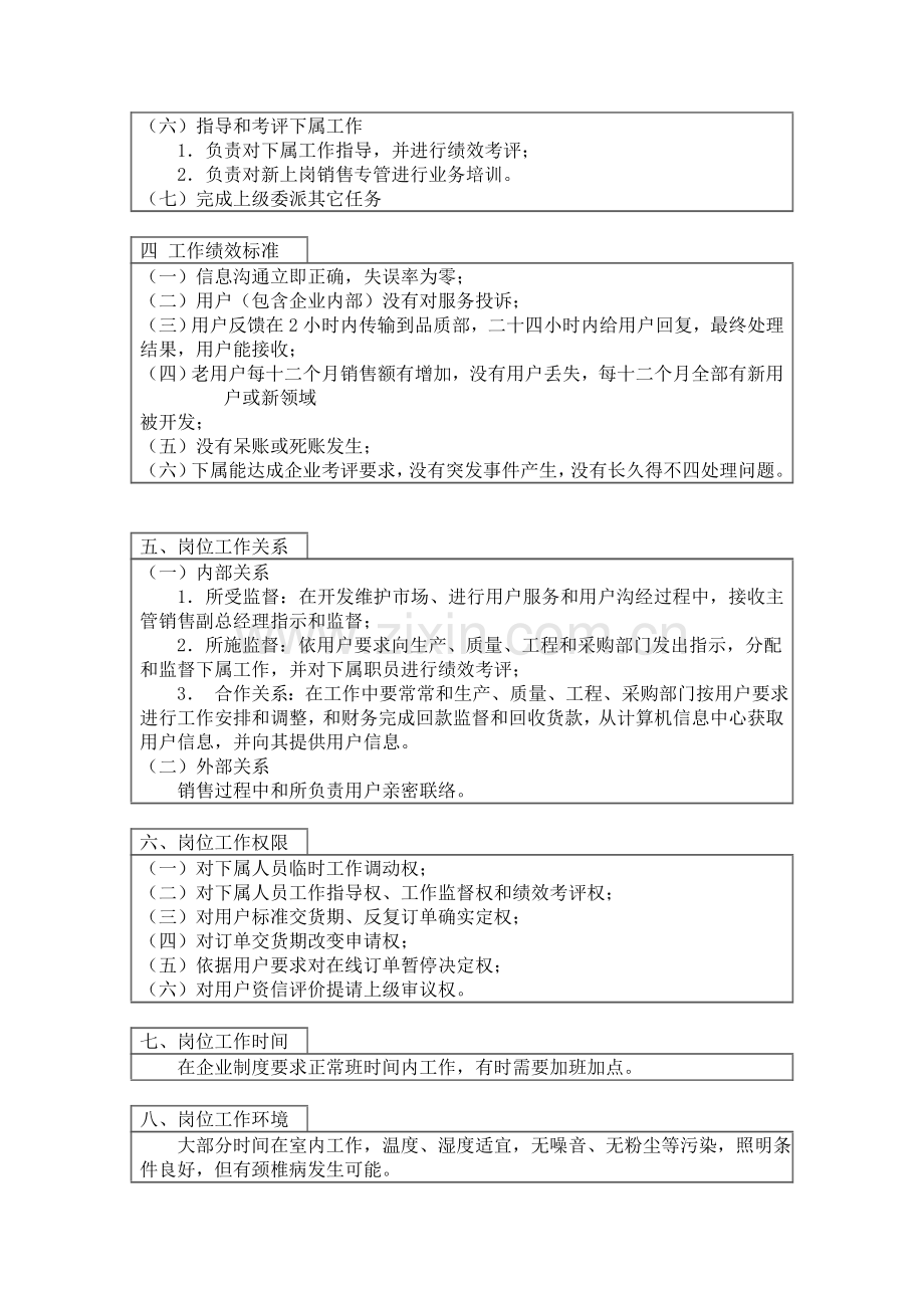 岗位说明指导书参考样本.doc_第2页