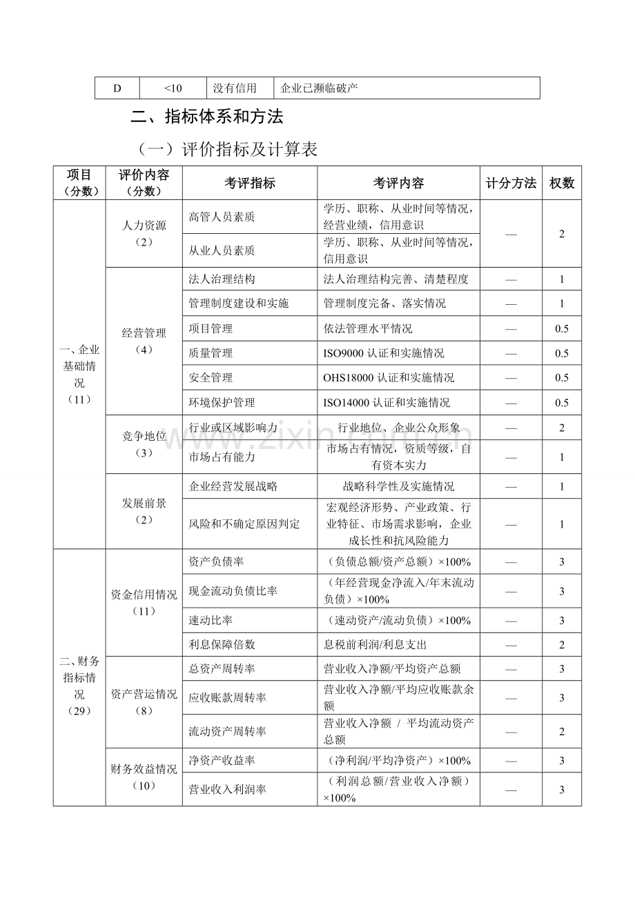 企业信用评价基础标准.doc_第2页
