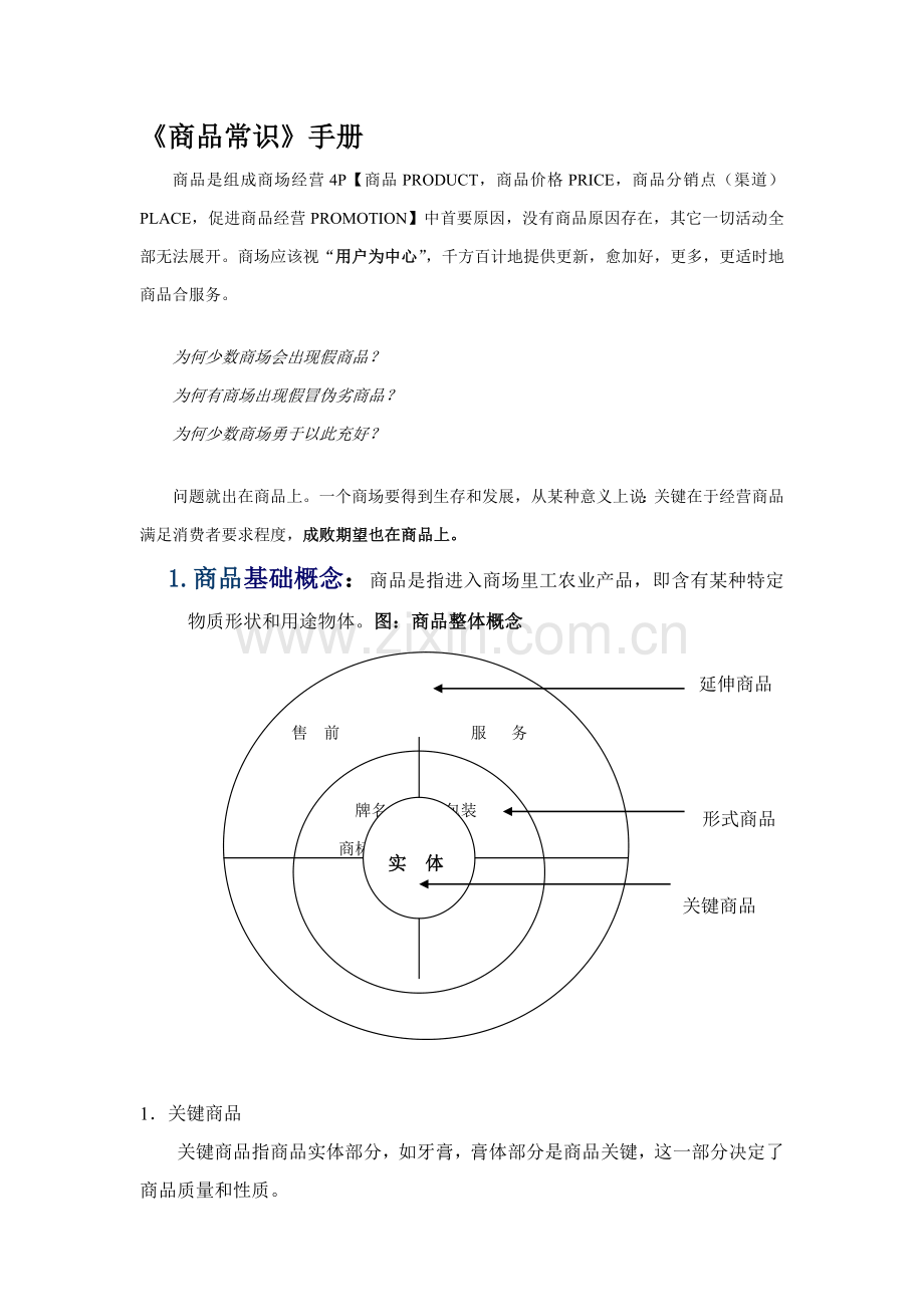商品常识手册模板.doc_第2页