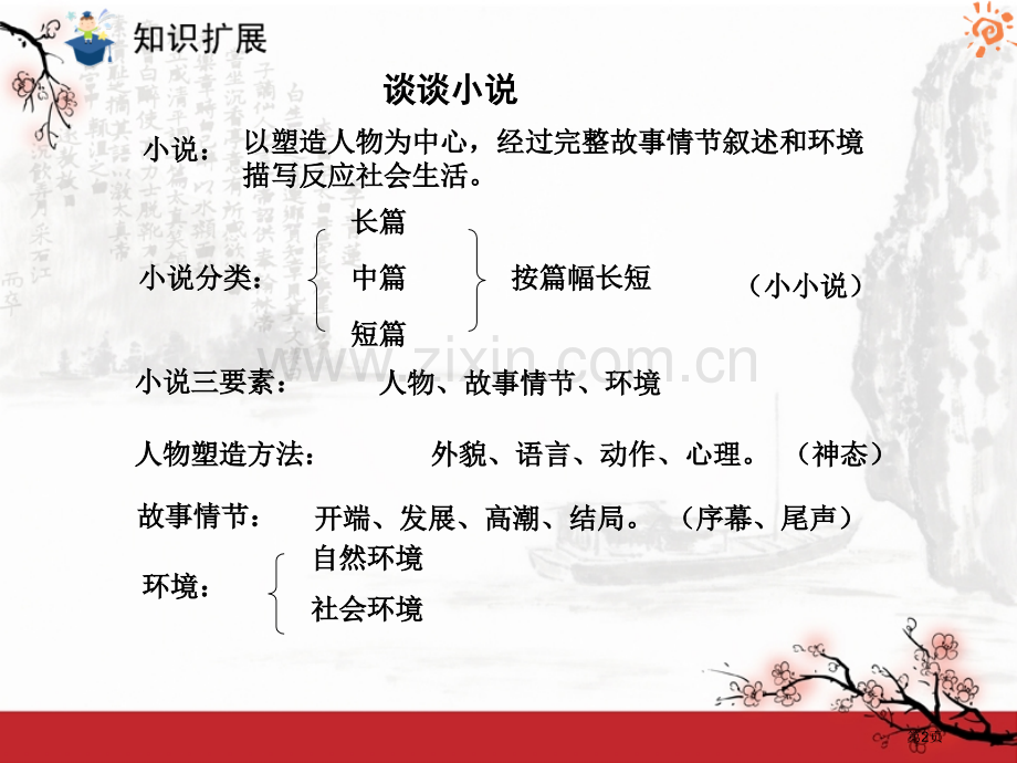 故乡百校联赛一等奖.pptx_第2页