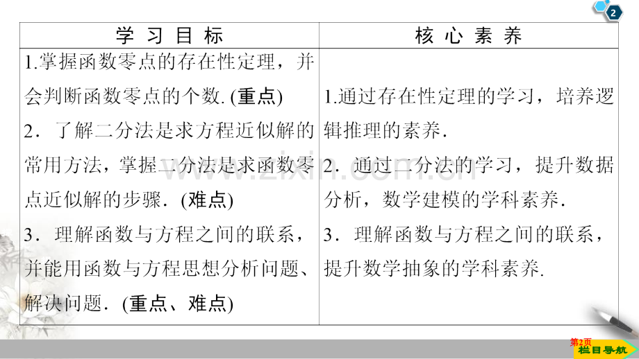 函数与方程、不等式之间的关系函数课件省公开课一等奖新名师比赛一等奖课件.pptx_第2页