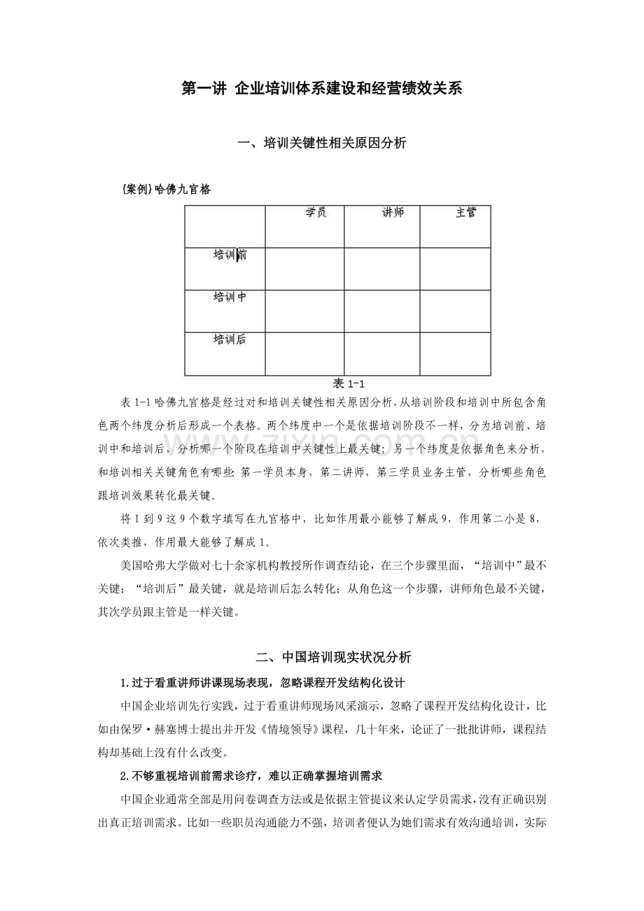 如何构建企业培训标准体系.doc_第1页
