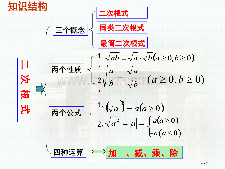 二次根式单元复习市公开课一等奖百校联赛获奖课件.pptx_第2页