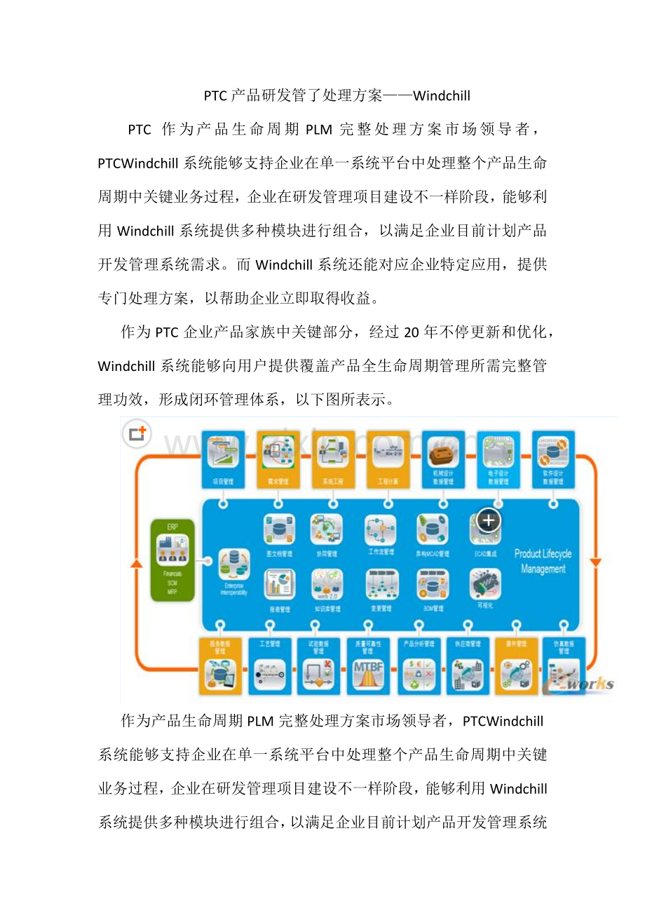 PTC产品研发管理解决专项方案.docx_第1页