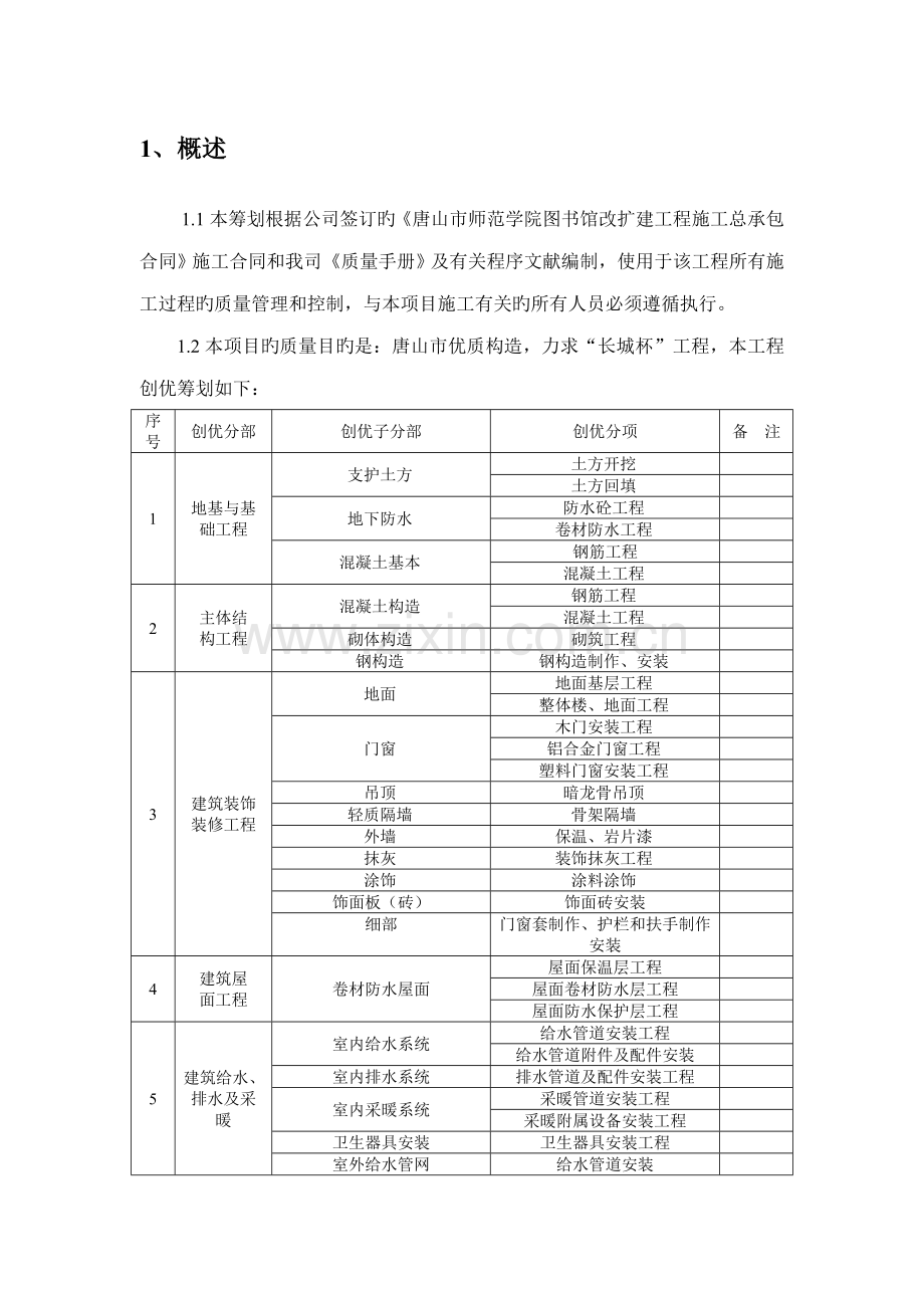 创优综合计划及专题方案.docx_第1页