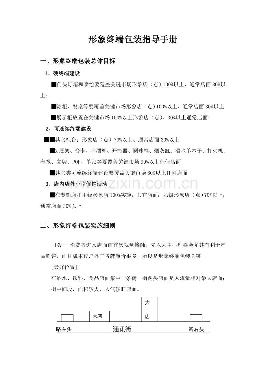 啤酒品牌形象终端包装指导手册模板.doc_第1页