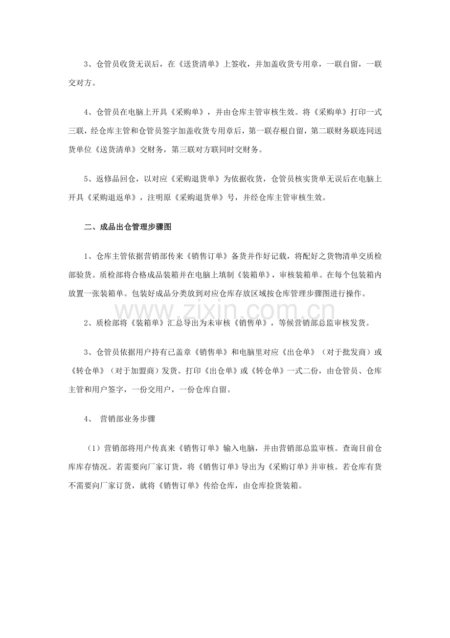仓库管理综合流程图.doc_第2页