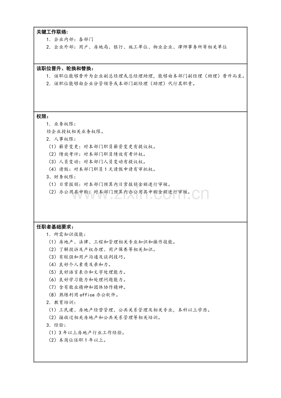 市场中心客服部岗位说明书模板.doc_第2页