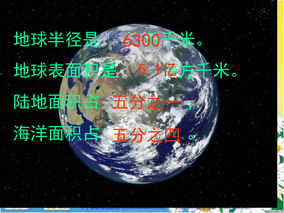 人教版品德与社会六下只有一个地球1市公开课一等奖百校联赛特等奖课件.pptx_第2页